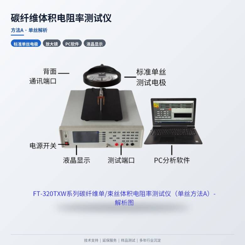02-A解析.jpg