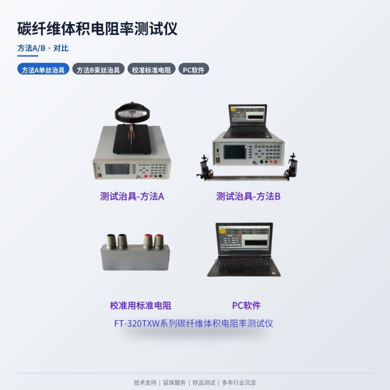 12-AB对比.jpg
