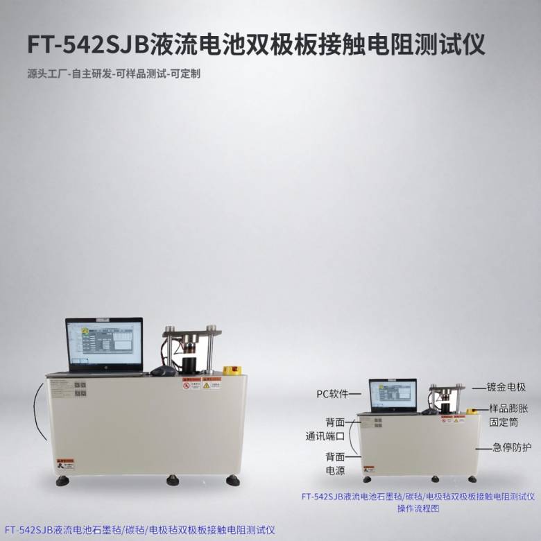 13-FT-542SJB实物图+FT-542SJB操作流程图.jpg